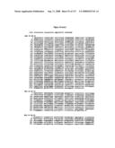 Expression Profile Of Prostate Cancer diagram and image