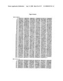 Expression Profile Of Prostate Cancer diagram and image