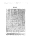 Expression Profile Of Prostate Cancer diagram and image