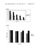 Colcemid-Treatment of Oocytes to enhance Nuclear Transfer Cloning diagram and image