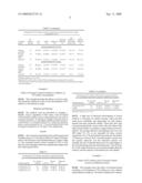 Colcemid-Treatment of Oocytes to enhance Nuclear Transfer Cloning diagram and image