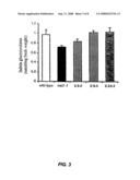 Methods of Modulating Glucosinolate Production in Plants diagram and image