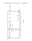 Methods of Modulating Glucosinolate Production in Plants diagram and image