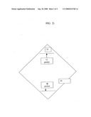 Nursing privacy screen diagram and image