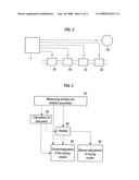 DEVICE AND METHOD FOR DRYING CONTAINERS diagram and image