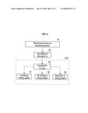 DEVICE AND METHOD FOR DRYING CONTAINERS diagram and image