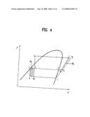 COMPRESSION SYSTEM AND AIR CONDITIONING SYSTEM diagram and image