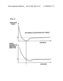 Scanning probe microscope and sample observation method using the same and device manufacturing method diagram and image