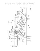 Cutting devices diagram and image