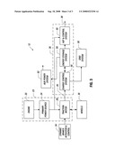 System and method for providing head end power for use in passenger train sets diagram and image