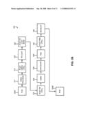 CLUSTER TOOL ARCHITECTURE FOR PROCESSING A SUBSTRATE diagram and image