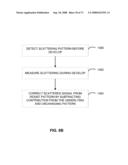 CLUSTER TOOL ARCHITECTURE FOR PROCESSING A SUBSTRATE diagram and image