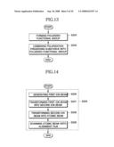 METHOD AND APPARATUS OF FORMING ALIGNMENT FILM diagram and image