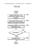 METHOD AND APPARATUS OF FORMING ALIGNMENT FILM diagram and image