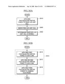 METHOD AND APPARATUS OF FORMING ALIGNMENT FILM diagram and image