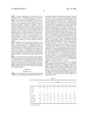 POLYSILOXANE/POLYIMIDE COPOLYMER BLENDS diagram and image