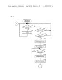 ENTRY AND EXIT CONTROL APPARATUS diagram and image