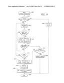 NETWORKED DISPOSAL AND SAMPLE PROVISIONING APPARATUS diagram and image