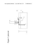 METHOD AND DEVICE TO QUANTIFY ACTIVE CARRIER PROFILES IN ULTRA-SHALLOW SEMICONDUCTOR STRUCTURES diagram and image