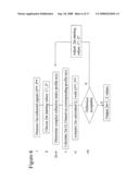 METHOD AND DEVICE TO QUANTIFY ACTIVE CARRIER PROFILES IN ULTRA-SHALLOW SEMICONDUCTOR STRUCTURES diagram and image