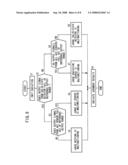 RADIATION IMAGE CAPTURING APPARATUS AND METHOD OF DETECTING MALFUNCTION OF RADIATION IMAGE CAPTURING APPARATUS diagram and image