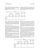 PLANAR RADIATION DETECTOR USING RADIATION-INDUCED-CHARGE CONVERSION FILM OF AMORPHOUS SELENIUM diagram and image