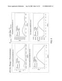 Threshold Cerenkov detector with radial segmentation diagram and image