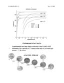 Threshold Cerenkov detector with radial segmentation diagram and image