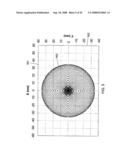 CHARGED PARTICLE OPTICS WITH AZIMUTHALLY-VARYING THIRD-ORDER ABERRATIONS FOR GENERATION OF SHAPED BEAMS diagram and image