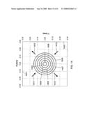 CHARGED PARTICLE OPTICS WITH AZIMUTHALLY-VARYING THIRD-ORDER ABERRATIONS FOR GENERATION OF SHAPED BEAMS diagram and image