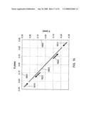 CHARGED PARTICLE OPTICS WITH AZIMUTHALLY-VARYING THIRD-ORDER ABERRATIONS FOR GENERATION OF SHAPED BEAMS diagram and image