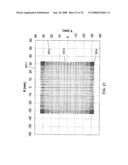 CHARGED PARTICLE OPTICS WITH AZIMUTHALLY-VARYING THIRD-ORDER ABERRATIONS FOR GENERATION OF SHAPED BEAMS diagram and image