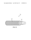 Methods for nanowire alignment and deposition diagram and image