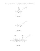 ORGANIC SEMICONDUCTOR COPOLYMERS CONTAINING OLIGOTHIOPHENE AND n-TYPE HETEROAROMATIC UNITS diagram and image