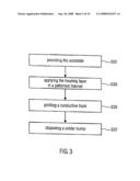 Apparatus comprising a device and method for producing it diagram and image