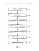 Apparatus comprising a device and method for producing it diagram and image