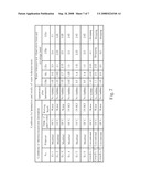 Method of making a polarizing sheet and method of lamination diagram and image