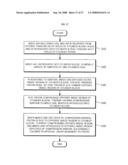 PORTABLE POWER PACK, FUEL/AIR SUPPLY FOR THE PORTABLE POWER PACK, UNIFLOW SCAVENGING MICRO-ENGINE FOR THE PORTABLE POWER PACK AND OPERATION METHOD THEREOF diagram and image