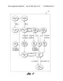 Control System for a Hybrid Electric Vehicle to Anticipate the Need for a Mode Change diagram and image