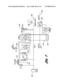 Control System for a Hybrid Electric Vehicle to Anticipate the Need for a Mode Change diagram and image