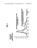 Organic EL device diagram and image