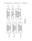 Open loop method for controlling power diagram and image