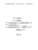 Open loop method for controlling power diagram and image