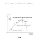 Photovoltaic Power Output-Utilizing Device diagram and image