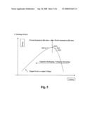 Photovoltaic Power Output-Utilizing Device diagram and image