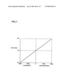 Current detection apparatus for a car power source diagram and image