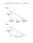 Method for charging battery pack diagram and image