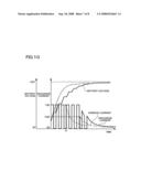 Method for charging battery pack diagram and image