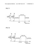 Method for charging battery pack diagram and image