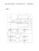 MAGNETIC RESONANCE IMAGING APPARATUS AND MAGNETIC RESONANCE IMAGING METHOD diagram and image